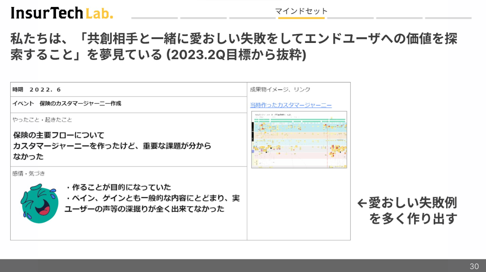 Red Conf 2023 Oct
NIT小泉様　発表資料